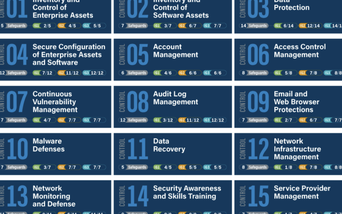 Secure configuration checklist
